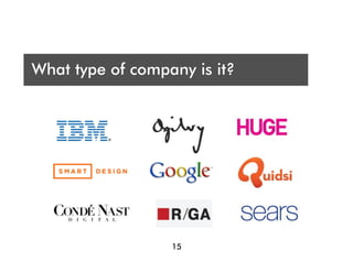 Who are you presenting t?
 A
What type of company is it?
Audience




           Who are you presenting to?




                        15
 