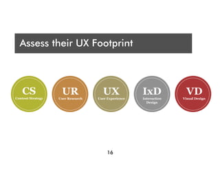 Who are you presenting t?
   A
  Assess their UX Footprint
   Audience




    CS              UR               UX              IxD             VD
Content Strategy   User Research   User Experience   Interaction   Visual Design
                                                       Design




                                        16
 