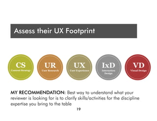 Who are you presenting t?
   A
  Assess their UX Footprint
   Audience




    CS              UR               UX              IxD              VD
Content Strategy   User Research   User Experience   Interaction    Visual Design
                                                       Design




MY RECOMMENDATION: Best way to understand what your
reviewer is looking for is to clarify skills/activities for the discipline
expertise you bring to the table
                                        19
 
