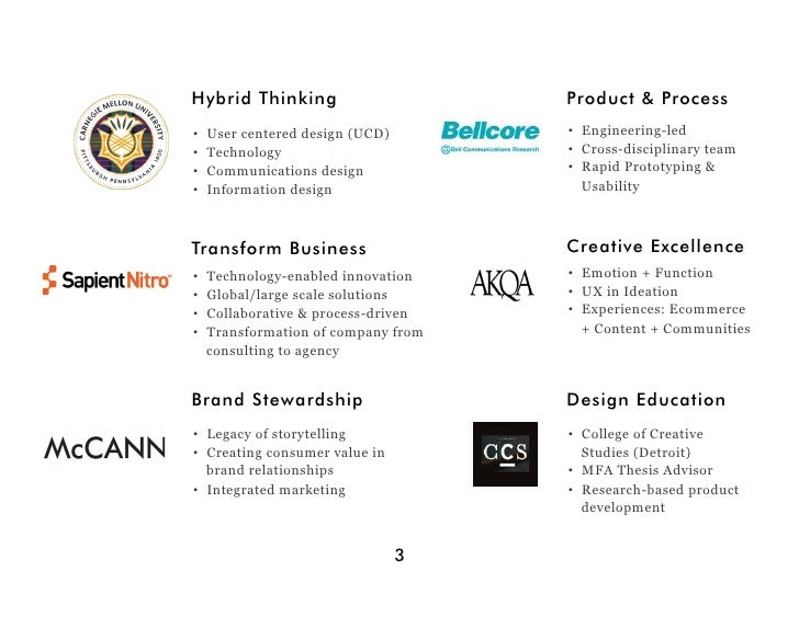 job portfolios under fontanacountryinn com portfolio job