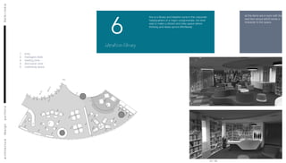 Architecture Design Portfolio