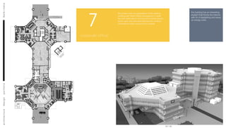 Architecture Design Portfolio