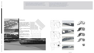 Architecture Design Portfolio
