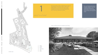 Architecture Design Portfolio