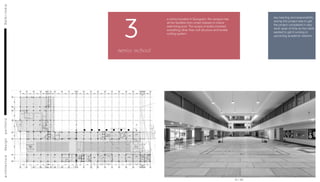 Architecture Design Portfolio