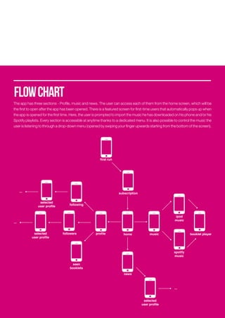 FLOWCHART
The app has three sections - Profile, music and news. The user can access each of them from the home screen, which will be
the first to open after the app has been opened. There is a featured screen for first-time users that automatically pops up when
the app is opened for the first time. Here, the user is prompted to import the music he has downloaded on his phone and/or his
Spotify playlists. Every section is accessible at anytime thanks to a dedicated menu. It is also possible to control the music the
user is listening to through a drop-down menu (opened by swiping your finger upwards starting from the bottom of the screen).
 