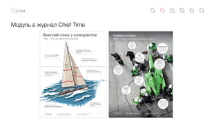 Модуль в журнал Chief Time
 