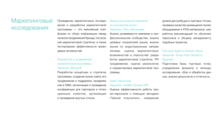 Маркетинговые
исследования
Проведение маркетинговых исследо-
ваний и разработка маркетинговой
программы — это важнейшая плат-
форма по сбору информации перед
началом продвижения бренда, построе-
ния маркетинговой стратегии, а также
тестирования эффективности прово-
димых активностей.
Разработка и продвижение
маркетинговой программы
Заказчик: Microsoft
Разработка концепции и стратегии
программы, создание промо-сайта, его
продвижение и поддержка, продвиже-
ние в СМИ, организация и проведение
конференции для партнеров и потен-
циальных клиентов, организация
и проведение круглых столов.
Вывод иностранной кампании
на российский рынок
Заказчик: Tieto, Финляндия
Анализ узнаваемости кампании в про-
фессиональном сообществе, анализ
целевых показателей рынка, анализ
рынка по индустриальным направ-
лениям, оценка маркетинговых
возможностей и опасностей, разра-
ботка маркетинговой стратегии, PR
продвижение, оценка результатов
и  корректировка маркетинговой про-
граммы.
Аудит персонала
Заказчик: Hewlett-Packard (HP)
Оценка эффективности работы про-
мо-персонала с помощью методики
«Тайный покупатель», измерение
уровня дистрибуции в торговых точках,
проверка качества размещения промо
оборудования и POS-материалов, раз-
работка рекомендаций по обучению
персонала и общему менеджменту
подобных проектов.
Торговый Аудит в каналах сбыта
Заказчик: «Кока-Кола ЭйчБиСи
Евразия»
Подготовка базы торговых точек,
определение формата и легенды
исследования, сбор и обработка дан-
ных, анализ результатов и отчетность.
 