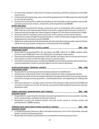 12
 Co-chairedthe company’ssafetyteamfor all plant,warehouse,andoffice employeestomeetOSHA
requirements.
 Collaborated withengineering, sales, and marketingdepartments for R&D projects by advising staff
on cost saving initiatives.
 Sourced new vendor partners bothdomesticallyand internationally to reduce qualityissues by 25%
and reduce annual costs of parts, components, and transportation by $200,000.
BUYER (2013-2015)
 Responsible for purchasing all castings, components, parts, finished goods, office supplies, and all
MRO materials at the required specifications and quality, negotiating the best prices and terms.
 Implemented and managed the inbound logistics program for international and domestic freight.
 Directed a staff of 7 including: 5 plant supervisors, and 2 customer service representatives.
 Reducedthe numberof freightforwardersfrom8to1 inordertoeffectivelymanage theinternational
shipping process and reduce costs by $100,000.
 Addednewvendorpartnersbothdomesticallyandinternationallytoreducequalityissuesby15%and
reduce annual costs of parts, components, and transportation by $150,000.
INFINITY RESOURCES/SUPER D, ITASCA, ILLINOIS 2008 – 2011
PURCHASING AGENT
 Responsible for purchasing DVD’s, Blu-ray videos, and UMD videos for an $80M company which
consists of over 30,000 SKU’s from over 100 vendors including the major studios.
 Plannedandforecastedthe purchasingfor DVD’s and Blu-rayvideos,while ensuringacontinuousin
stock position in order to fulfill the high volume of customer orders.
 Succeeded indecreasingsurplusinventoryby$180,000 and facilitatingaweeklysystemtodiminish
customerbackordersinorderto meetthe highest level of customersatisfaction.
WURTH WOOD GROUP, ROANOKE, VIRGINIA 2006 – 2008
PURCHASING AGENT
 Responsible for purchasing wood and hardware products for a $12Mbranch.
 Analyzed sales and product trends in the highly competitive lumber and plywood industry.
 Forecasted inventory and demonstrated leadership and organizational skills by achieving customer
satisfaction through purchasing products, scheduling deliveries, and supporting and leading sales
team.
 Achieved a reduction in average surplus inventory at the Roanoke Virginia branch by $25,000 and
increased inventory turns on top 10 items by successfullycollaboratingwith warehouse and sales
department staff.
GABRIEL BROTHERS, MORGANTOWN, WEST VIRGINIA 2005 – 2006
ASSISTANT BUYER
 Responsible for supervising the allocation and planning department to ensure accurate inventory
levels and distribution of product to 110 retail locations.
 Researched, sourced and analyzed product lines and current trends to increase volume and
profitability for a $300Mcompany.
AMMARS D/B/A MAGIC MART STORES, BLUEFIELD, VIRGINIA 2003 – 2005
ASSISTANT BUYER
 In charge of buyingforDomestics,Men’sandLadiesAccessories,Trim-A-Tree,Automotive,Lawnand
Garden, and Toys and Sporting Goods.
 Responsible for reorders and distribution of merchandise for twenty discount stores.
 