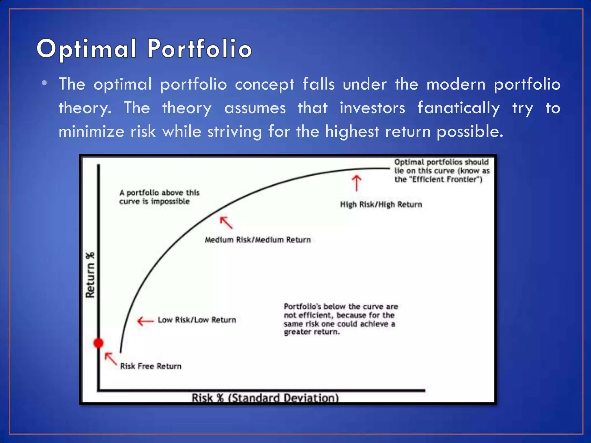 • The optimal portfolio concept falls under the modern portfolio
  theory. The theory assumes that investors fanatically try to
  minimize risk while striving for the highest return possible.
 