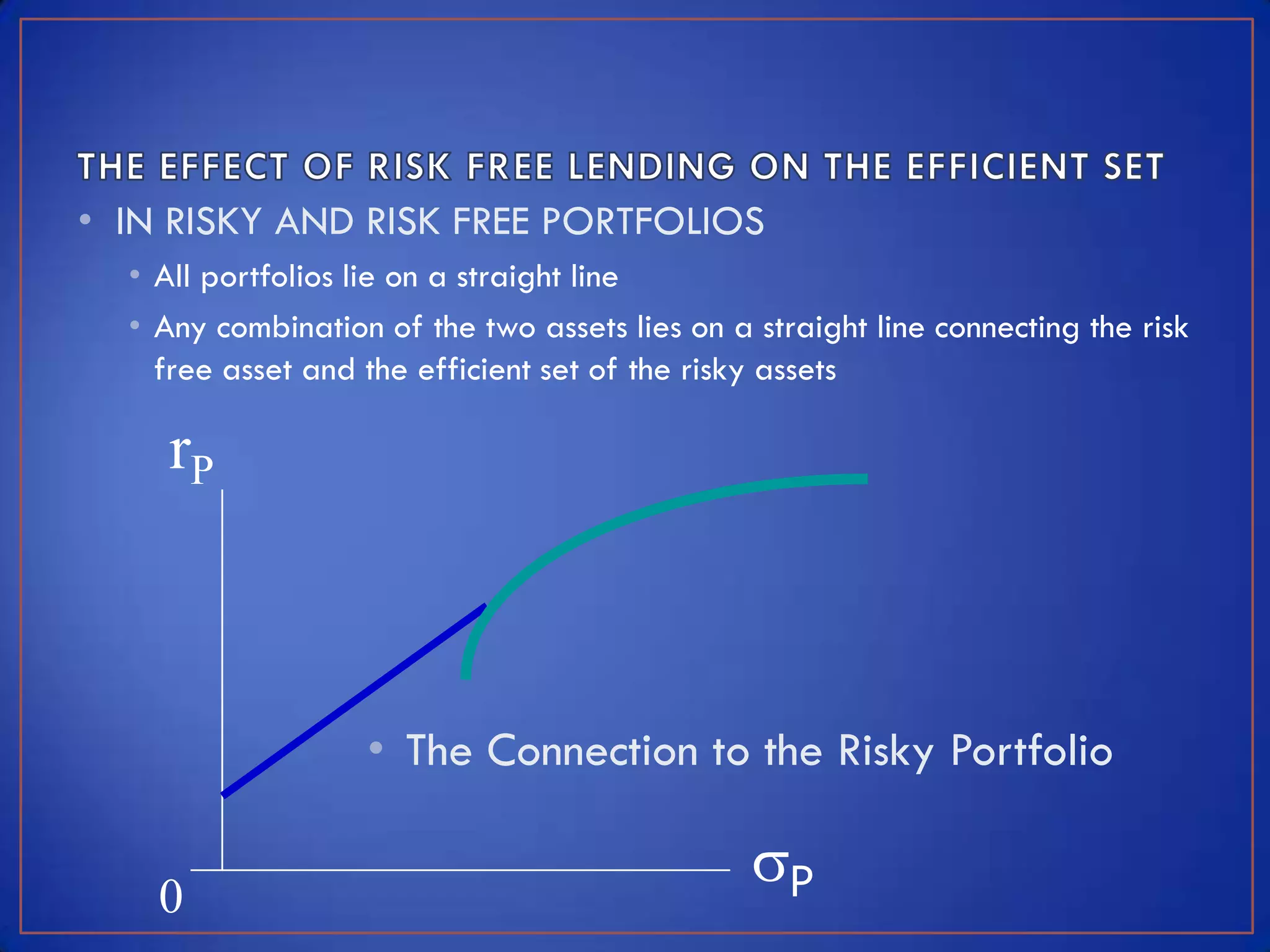 • IN RISKY AND RISK FREE PORTFOLIOS
  • All portfolios lie on a straight line
  • Any combination of the two assets lies on a straight line connecting the risk
    free asset and the efficient set of the risky assets

     rP



                   • The Connection to the Risky Portfolio

    0
                                                P
 