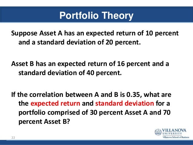 portfolio theory and the capital asset pricing model Ses 15: portfolio theory iii & the capm and apt i mit opencourseware loading unsubscribe from mit opencourseware introduction to the capital asset pricing model (capm) - duration: 16:37 david hillier 61,559 views 16:37. portfolio theory and the capital asset pricing model Ses 15: portfolio theory iii & the capm and apt i mit opencourseware loading unsubscribe from mit opencourseware introduction to the capital asset pricing model (capm) - duration: 16:37 david hillier 61,559 views 16:37.