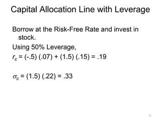 Borrow at the Risk-Free Rate and invest in
stock.
Using 50% Leverage,
rc = (-.5) (.07) + (1.5) (.15) = .19
σc = (1.5) (.22) = .33
Capital Allocation Line with Leverage
21
 