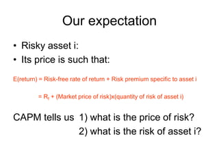Our expectation
• Risky asset i:
• Its price is such that:
E(return) = Risk-free rate of return + Risk premium specific to asset i
= Rf + (Market price of risk)x(quantity of risk of asset i)
CAPM tells us 1) what is the price of risk?
2) what is the risk of asset i?
 