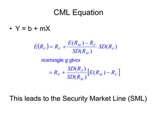 CML Equation
• Y = b + mX
This leads to the Security Market Line (SML)
( )
[ ]FM
M
P
F
P
M
FM
FP
RRE
RSD
RSD
R
RSD
RSD
RRE
RRE
−+=
−
+=
)(
)(
)(
givesgrearrangin
)(
)(
)(
 
