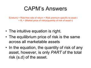 CAPM’s Answers
E(return) = Risk-free rate of return + Risk premium specific to asset i
= Rf + (Market price of risk)x(quantity of risk of asset i)
• The intuitive equation is right.
• The equilibrium price of risk is the same
across all marketable assets
• In the equation, the quantity of risk of any
asset, however, is only PART of the total
risk (s.d) of the asset.
 