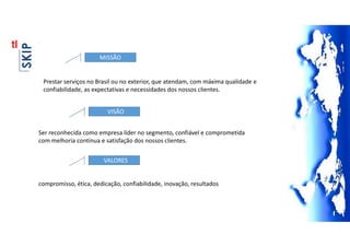 MISSÃO
VISÃO
VALORES
Prestar serviços no Brasil ou no exterior, que atendam, com máxima qualidade e
confiabilidade, as expectativas e necessidades dos nossos clientes.
Ser reconhecida como empresa líder no segmento, confiável e comprometida
com melhoria contínua e satisfação dos nossos clientes.
compromisso, ética, dedicação, confiabilidade, inovação, resultados
 