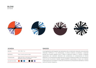 SCHEDA
MISURE:
MATERIALI:
LAVORAZIONE:
COLORI/TEXTURES:
SINOSSI
La progettazione del tappeto trae ispirazione da un elemento naturale comunemente
chiamato “Soffione” e ne reinterpreta, in chiave moderna, la fantasia. I materiali
pensati per questo tappeto sono: il feltro, la gomma crepla e il cotone. Il tappeto
comprende vari elementi elementi che consentono la composizione di forme
differenti. La composizione degli elementi avviene mediante strappi che mantengono
uniti tra loro le porzioni. Questo tappeto BLOW è assemblato a mano con metodo
tradizionale ed è concepito in modo da consentire la composizione semplice e veloce
anche all’utente inesperto..
BLOW
2017/2018
100 x 100 x 1 cm
Feltro, cotone, gomma crepla
Taglio del feltro e del tessuto, assemblaggio
Mediante cucitura e incollaggio
 
