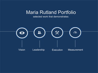 Maria Rutland 
Maria Rutland Portfolio 
- Marketing Portfolio- 
selected work that demonstrates: 
Vision Leadership Execution Measurement 
 