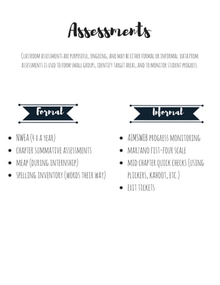 Life-Long Learner
Iamconstantlylookingforwaystogrowandbeinnovativewithinmyteachingpractice.whetheritisviatwitter,
attendingaconference,orsharingatastaffmeeting,iamalwayswillingtosharemylearningwithothers.
 