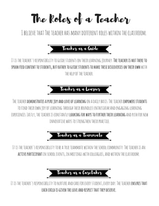 Ibelievethat...
Philosophy of Teaching Statement
Themostimportantroleoftheteacheristoprovideeachstudentwithdailyandfrequent
opportunitiesforcreativity,collaboration,communication,andcriticalthinking
Classroomnormsandexpectationsshouldbecreatedtogetherasaclassroomcommunityinorderto
givestudentsasenseofownershipandaccountability
TheclassroomdoesNOTbelongtotheteacher.Itbelongstoboththestudentsandtheteacherasa
classroomcommunity
TheteachershouldNOTbetheonlyvoicewithintheclassroom.Studentsshouldbeprovidedplentyof
opportunitiesforleadershipandownershipoftheirlearningexperiencewithintheclassroom
teachersshouldprovideencouragementandpositivebehaviormodelinginanefforttopromote
leadershipineverychild
learningwithintheclassroomtakesplacewithinbothstudentsandtheteacher
amutualsenseofrespectandtrustmustbedevelopedbetweenteachers,parentsandstudents
instructionshouldbecross-curricularandintegrated
it istheresponsibilityoftheteachertoknoweachchild'sstrengths,interests,challengesandprior
knowledgeinordertoteachmaterialthatisdevelopmentallyappropriate
technologycanbeintegratedintoanysubjectarea,thoughitmusthaveapurpose
theteacherengagestheirstudentsbyattendingtostudentinterest,learningstyles,andcreating
opportunitiesforinquiry-basedlearning
Flexibleseating,softlighting,andchoiceinlearninglocationaddtoasuccessfullearning
experience
 