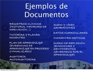 Ejemplos de
                                  Documentos
               REGISTROS CLÍNICOS        AUDIO Y VÍDEO
               (HISTORIA, INFORMES DE    GRABACIONES
               DERIVACIÓN…)
                                         DATOS CURRICULARES
               TUTORÍAS Y PLANES
               DOCENTES                  INCIDENTES CRÍTICOS
               PLAN DE APRENDIZAJE       DIARIO DE REFLEXIÓN
               (EVIDENCIAS DE            (EMOCIONES Y
               APRENDIZAJE EN PROCESO    SENTIMIENTOS
               O FINALIZADO)             GENERADOS POR EL
                                         APRENDIZAJE)
               AUDITORÍA,
               AUTOAUDITORÍAS


domingo 18 de noviembre de 2012
 