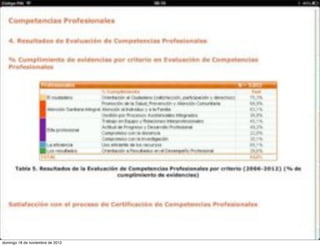 domingo 18 de noviembre de 2012
 