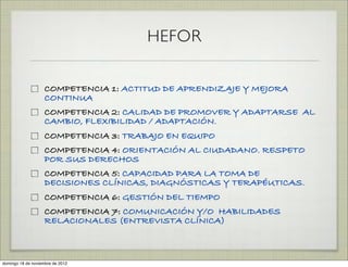 HEFOR

                    COMPETENCIA 1: ACTITUD DE APRENDIZAJE Y MEJORA
                    CONTINUA
                    COMPETENCIA 2: CALIDAD DE PROMOVER Y ADAPTARSE AL
                    CAMBIO, FLEXIBILIDAD / ADAPTACIÓN.
                    COMPETENCIA 3: TRABAJO EN EQUIPO
                    COMPETENCIA 4: ORIENTACIÓN AL CIUDADANO. RESPETO
                    POR SUS DERECHOS
                    COMPETENCIA 5: CAPACIDAD PARA LA TOMA DE
                    DECISIONES CLÍNICAS, DIAGNÓSTICAS Y TERAPÉUTICAS.
                    COMPETENCIA 6: GESTIÓN DEL TIEMPO
                    COMPETENCIA 7: COMUNICACIÓN Y/O HABILIDADES
                    RELACIONALES (ENTREVISTA CLÍNICA)



domingo 18 de noviembre de 2012
 