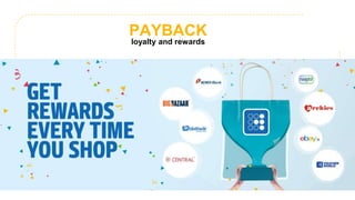 PAYBACK
loyalty and rewards
 