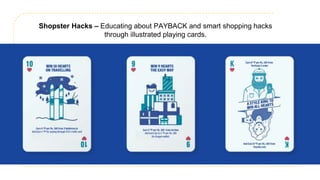 Shopster Hacks – Educating about PAYBACK and smart shopping hacks
through illustrated playing cards.
 
