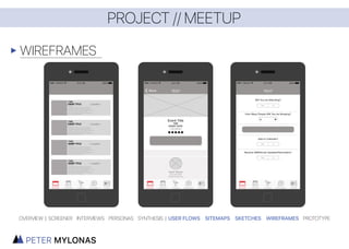 PROJECT // MEETUP
https://invis.io/6S4QSW1K9
PROTOTYPE
OVERVIEW | SCREENER INTERVIEWS PERSONAS SYNTHESIS | USER FLOWS SITEMAPS SKETCHES WIREFRAMES PROTOTYPE
Please follow the link, and enjoy the fully functioning, clickable prototype.
 