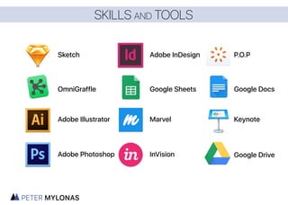 PROJECT // MTA GoRide
USER FLOWS
WIREFRAMES
SKETCHES
SITEMAPS
Creating a flow of the steps a user currently has to take to complete
a certain task was helpful to the design stage, because it gave us an
in depth look at how we can make the experience as pleasant as possible.
The sitemap, or in the case, “Appmap” layed out every existing screen of
the current app, which lead to great discovery of how the experience
could become more clear, and delightful for the users. This is a small
snippet of the AppMap.
After creating the existing User Flows and Sitemap, we went to the drawing board, and tried to create
sketches of six different ideas in 2 minutes. This helped spark our creativity, and move onto the computer to
create low fidelity wireframes.
Sketching lead us to begin low fidelity mockups of our ideas, which went through a round of user
testing. Those low fidelity mockups then became medium fidelity, and then into high fidelity, with a lot
of testing in between. This time, the platform was for iOS as well as watchOS.
These mockups are displayed in the coming pages.
OVERVIEW | SCREENER INTERVIEWS PERSONAS SYNTHESIS | USER FLOWS SITEMAPS SKETCHES WIREFRAMES PROTOTYPE
 
