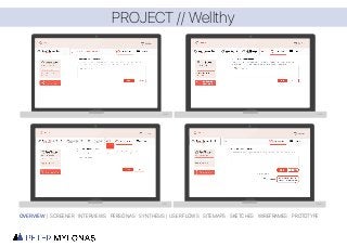 PROJECT // Wellthy
OVERVIEW | SCREENER INTERVIEWS PERSONAS SYNTHESIS | USER FLOWS SITEMAPS SKETCHES WIREFRAMES PROTOTYPE
 