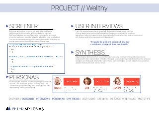 PROJECT // Wellthy
SCREENER
PERSONAS
SYNTHESIS
USER INTERVIEWS
Before we sent out our screener, we knew we would have a
slightly tough time finding the right candidates to interview
that have had experience with being the care giver for sick loved
ones, and we knew it would be a touchy subject for most to talk about.
Our use of certain terminology was carefully selected to make sure no
one felt pressured or offended about the sensitive topic.
From the screener responses, we carefully chose users that we would interview.
Here, as stated, we were looking for people with experience caring for a loved one,
taking them to doctors appointments, keeping track of medical records, and communication
with doctors, and other important medical personell.
Organizing the information from our user interviews was very informative. We got the opportunity
to speak with direct stakeholders of Wellthy. This gave us an amamzing inside look at how the company
operates, and their goals to help their users. These interviews helped us craft our personas, as well as
validate the features users wanted to see.
For this project, we knew we were targeting multiple types
of users. Care Recipients, people recieving care, Care
Coordinators, people directing the Care Recipient’s care,
and the family of the Care Recipient.
OVERVIEW | SCREENER INTERVIEWS PERSONAS SYNTHESIS | USER FLOWS SITEMAPS SKETCHES WIREFRAMES PROTOTYPE
“It would be great if a person of any age
could be in charge of their own health.”
 