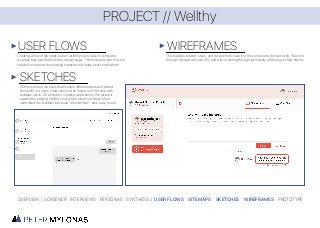PROJECT // Wellthy
USER FLOWS WIREFRAMES
SKETCHES
Creating a flow of the steps a user currently has to take to complete
a certain task was helpful to the design stage. This helped us see how we
needed to improve the chatting experience to keep users on platform.
With this phase, we sketched multiple different ideas and tested
them with our users. I had sketched an instance of the chat with
bubbles, like in iOS and other chatting applications. We tested it
against the existing Wellthy chat, which was more linear. Most
users liked the bubbles, because “it felt familiar” , and “easy to use”.
The bubbles iteration stuck, and it was time to take it to the computer to bring it to life. We went
through multiple versions of it, and a lot of testing through low fidelity, all the way to high fidelity.
OVERVIEW | SCREENER INTERVIEWS PERSONAS SYNTHESIS | USER FLOWS SITEMAPS SKETCHES WIREFRAMES PROTOTYPE
 