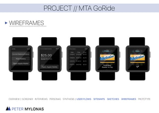 MY UX PROCESS
Finding the Problem
Research
Synthesize
Design
Test
Finalize
Defining the problem that needs to be solved is
my first step in the process, without it, where would I begin?
the product I am working on, find target audiences, find
competitors, interview users for their pains and pleasures in hopes to find a
trend. All research is crucial to the design phase.
the findings from the research phase. This helps break down and
prioritize all of the information, to make sure that all user needs will be addressed in
the solution.
Beginning with Low-Fi Wireframes, and testing with users helps create
a foundation for the next step of High Fidelity. Consistent user testing is key.
early, and often. That is something that I stick to carefully. Testing throughout
the whole process is great, but testing early and often boosts efficiency and quality.
all designs and deliverables. Chat with users and see what they think of
the solution. This helps me validate that my work has had a positive impact on how
users will use this going forward.
 