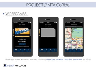 SKILLS AND TOOLS
Sketch Adobe InDesign P.O.P
OmniGraffle Google Sheets Google Docs
Adobe Illustrator Marvel Keynote
Google DriveAdobe Photoshop InVision
 