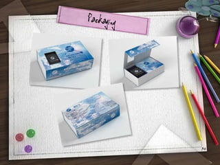 Packaging

34

 