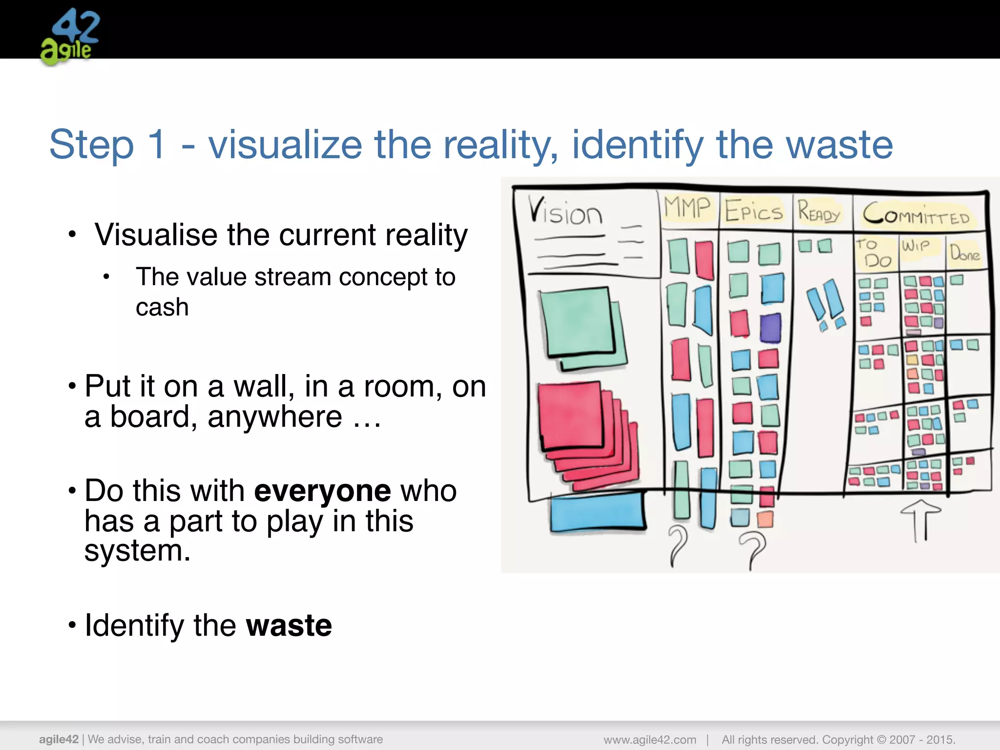 agile42 | We advise, train and coach companies building software www.agile42.com | All rights reserved. Copyright © 2007 - 2015.
Step 1 - visualize the reality, identify the waste
• Visualise the current reality
• The value stream concept to
cash
• Put it on a wall, in a room, on
a board, anywhere …
• Do this with everyone who
has a part to play in this
system.
• Identify the waste
 