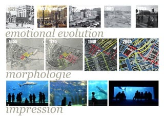 1672   18th century   1950          1969          2005




emotional evolution
1655        1725             1948          2005




morphologie


impression
 