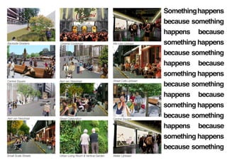 Something happens
                                                                                   because something
                                                                                   happens because
Backside Gradens      Cinema Coolsingel                     Mix-Use Lijnbaan       something happens
                                                                                   because something
                                                                                   happens because
                                                                                   something happens
Central Square        Aert van Nesstraat                    Street Cafe Lijnbaan
                                                                                   because something
                                                                                   happens because
                                                                                   something happens
Aert van Nesstraat    Street Celebration                    Central Square
                                                                                   because something
                                                                                   happens because
                                                                                   something happens
                                                                                   because something
Small-Scale Streets   Urban Living Room & Vertical Garden   Atelier Lijnbaan
                                                                                   happens   because
 