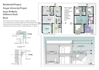 Software Used:
Revit.
Residential Project:
Scope: University Project
Area: 10 Marla
The Project was aimed to design a small residential
unit and practise a whole a journey of the project from
start to finish inside the Revit. This project was planned,
modelled and issued inside a single software i.e. Revit.
 