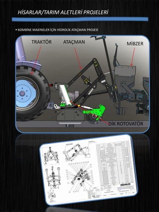HİSARLAR/TARIM ALETLERİ PROJELERİ
 KOMBİNE MAKİNELER İÇİN HİDROLİK ATAÇMAN PROJESİ
DİZAYN E
ATAÇMANTRAKTÖR
DİK ROTOVATÖR
MİBZER
 
