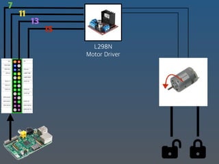 7
11
13
15
L298N
Motor Driver
 