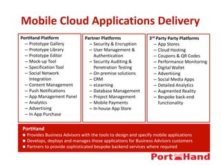 Mobile Cloud Applications Delivery
PortHand Platform
– Prototype Gallery
– Prototype Library
– Prototype Editor
– Mock-up Tool
– Specification Tool
– Social Network
Integration
– Content Management
– Push Notifications
– App Management Panel
– Analytics
– Advertising
– In App Purchase
Partner Platforms
– Security & Encryption
– User Management &
Authentication
– Security Auditing &
Penetration Testing
– On premise solutions
– CRM
– eLearning
– Database Management
– Project Management
– Mobile Payments
– In house App Store
3rd Party Party Platforms
– App Stores
– Cloud Hosting
– Coupons & QR Codes
– Performance Monitoring
– Digital Wallet
– Advertising
– Social Media Apps
– Detailed Analytics
– Augmented Reality
– Bespoke back-end
functionality
PortHand
 Provides Business Advisors with the tools to design and specify mobile applications
 Develops, deploys and manages those applications for Business Advisors customers
 Partners to provide sophisticated bespoke backend services where required
 