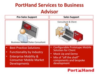 PortHand Services to Business
Advisor
Pre-Sales Support Sales Support
• Best Practice Solutions
• Functionality by Industry
• Enterprise Mobility &
Consumer Mobile Market
Developments
• Configurable Prototype Mobile
Solution for Client
• Mock Up and Demo
• Mix of “off the shelf”
components and bespoke
development
 