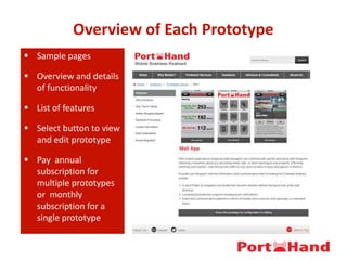 Overview of Each Prototype
 Sample pages
 Overview and details
of functionality
 List of features
 Select button to view
and edit prototype
 Pay annual
subscription for
multiple prototypes
or monthly
subscription for a
single prototype
 