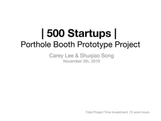 | 500 Startups |
Porthole Booth Prototype Project
Carey Lee & Shuqiao Song
November 5th, 2010
Total Project Time Investment: 72 work hours
 