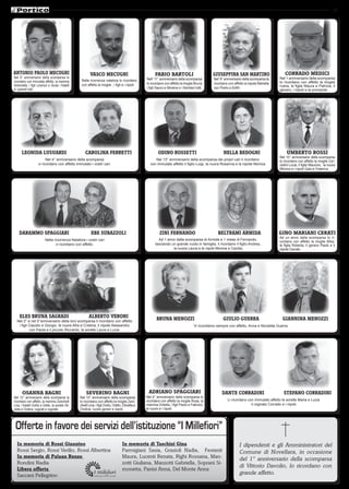 35




ANtoNIo PAoLo MEcuGNI                                        VAsco MEcuGNI                                   fAbIo bARtoLI                            GIusEPPINA sAN MARtINo                          coRRADo MEDIcI
Nel 5° anniversario della scomparsa lo                                                                 Nell’ 11° anniversario della scomparsa          Nel’ 9° anniversario della scomparsa la    Nel 1 anniversario della scomparsa
ricordano con immutato affetto, la mamma              Nella ricorrenza natalizia lo ricordano                                                                                                     lo ricordano con affetto la moglie
                                                      con affetto la moglie , i figli e i nipoti.      lo ricordano con affetto la moglie Bruna        ricordano con affetto la nipote Mariella
Antonietta, i figli Lorenzo e Giulia i fratelli                                                                                                                                                   Ivana, le figlie Maura e Patrizia, il
e i parenti tutti.                                                                                     i figli Sauro e Morena e i familiari tutti.     con Paolo e Edith.
                                                                                                                                                                                                  genero, i nipoti e la pronipote.




       LEoNIDA LusuARDI                                  cARoLINA fERREttI                                     oDINo RossEttI                                 NELLA bEDoGNI                            uMbERto RossI
                                                                                                                                                                                                  Nel 10° anniversario della scomparsa
                           Nel 4° anniversario della scomparsa                                              Nel 13° anniversario della scomparsa dei propri cari li ricordano                     lo ricordano con affetto la moglie cor-
                     vi ricordano con affetto immutato i vostri cari.                                    con immutato affetto il figlio Luigi, la nuora Rosanna e la nipote Monica                radini Lucia, il figlio Maurizio , la nuora
                                                                                                                                                                                                  Monica e i nipoti Gaia e Federica.




    DARAMMo sPAGGIARI                                         EbE subAzzoLI                                     zINI fERNANDo                             bELtRAMI ARMIDA                         GINo MARIANI cERAtI
                                                                                                                                                                                                  Ad un anno dalla scomparsa lo ri-
                            Nella ricorrenza Natalizia i vostri cari                                           Ad 1 anno dalla scomparsa di Armida e 1 mese di Fernando,
                                                                                                                                                                                                  cordano con affetto la moglie Misa,
                                   vi ricordano con affetto.                                                 lasciando un grande vuoto in famiglia, li ricordano il figlio Andrea,                la figlia Roberta, il genero Paolo e il
                                                                                                                        la nuora Laura e le nipoti Monica e cecilia.                              nipote Davide.




    ELEs bRuNA sAGRADI                                      ALbERto VERoNI                                    bRuNA MENozzI                                  GIuLIo GuERRA                          GIANNINA MENozzI
  Nel 2° e nel 5°anniversario della loro scomparsa li ricordano con affetto
   i figli Claudio e Giorgio, le nuore Afra e Cristina, il nipote Alessandro                                                               Vi ricordiamo sempre con affetto, Anna e Nicoletta Guerra.
           con Paola e il piccolo riccardo, le sorelle Laura e Lucia.




       osANNA bAGNI                                       sEVERINo bAGNI                                ADRIANo sPAGGIARI                                    DANtE coRRADINI                         stEfANo coRRADINI
Nel 12° anniversario della scomparsa la              Nel 15° anniversario della scomparsa              Nel 4° anniversario della scomparsa lo
ricordano con affetto, la mamma Zanichelli           lo ricordano con affetto la moglie Zani-          ricordano con affetto la moglie rosa, la                  Li ricordano con immutato affetto le sorelle Maria e Lucia
Lina, i fratelli ovillio e odillo, le sorelle oli-   chelli Lina, i figli Ovilio, Odillo, Olivetta e   mamma Orbella, i figli Paolo e Fabrizio,                                 il cognato corrado e i nipoti.
vetta e ondina, cognati e cognate.                   ondina, nuore generi e nipoti.                    le nuore e i nipoti.




 Offerte in favore dei servizi dell’istituzione “I Millefiori”
  In memoria di Rossi Giannino                                                          In memoria di taschini Gina                                                      I dipendenti e gli Amministratori del
  Rossi Sergio, Rossi Verilio, Rossi Albertina                                          Parmigiani Sasia, Grazioli Nadia, Festanti                                       Comune di Novellara, in occasione
  In memoria di Paluan Renzo                                                            Maura, Lucenti Renata, Righi Rossana, Man-                                       del 1° anniversario della scomparsa
  Rondini Nadia                                                                         zotti Giuliana, Manzotti Gabriella, Soprani Si-
                                                                                                                                                                         di Vittorio Davolio, lo ricordano con
  Libera offerta                                                                        monetta, Panisi Anna, Del Monte Anna
  Saccani Pellegrino                                                                                                                                                     grande affetto.
 