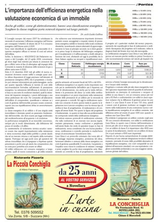 8

L’importanza dell’efficienza energetica nella
valutazione economica di un immobile
Anche gli edifici, come gli elettrodomestici, hanno una classificazione energetica.
Scegliere la classe migliore porta notevoli risparmi sul lungo periodo.
Dr. arch Guido Gallina
II Consiglio europeo del marzo 2007 ha sottolineato la
necessità di aumentare [‘efficienza energetica nell’Unione
per conseguire l’obiettivo di ridurre del 20 % il consumo
energetico dell’Unione entro il 2020.
Sono state identificate le significative potenzialità di risparmio energetico efficaci in termini di costi nel settore
dell’edilizia.
Inoltre, la decisione n. 406/2009/CE del Parlamento europeo e del Consiglio, del 23 aprile 2009, concernente
gli sforzi degli Stati mèmbri per ridurre le emissioni dei
gas a effetto serra al fine di adempiere agli impegni della
Comunità in materia di riduzione delle emissioni di gas a
effetto serra entro il 2020.
Entro il 31 dicembre 2020 tutti gli edifici di nuova costruzione dovranno essere edifici a energia quasi zero.
Le ultime disposizioni di Legge precisano nell’attestato di
prestazione energetica (APE) che il proprietario o locatario può ottenere informazioni più particolareggiate, anche
per quanto riguarda l’efficacia in termini di costi delle
raccomandazioni formulate nell’attestato di prestazione
energetica. La valutazione dell’efficacia in termini di costi
si basa su una serie di condizioni standard, quali la valutazione del risparmio energetico, i prezzi dell’energia e una
stima preliminare dei costi. Per consentire all’utilizzatore
dell’edificio di comprendere, quantificare e valutare se i
costi di gestione dell’immobile possano essere sostenuti,
oppure una sua riqualificazione abbia un ammortamento
sostenibile.
La classe energetica di un edificio o di una singola unità
immobiliare è diventata quindi un parametro fondamentale dell’immobile, che deve essere per legge evidenziato
dal venditore/locatore all’acquirente o al conduttore.
Le performance energetiche di un immobile concorrono,
sempre più in modo determinante, alla definizione del
prezzo di vendita o di affitto.
Le caratteristiche di isolamento termico-acustico saranno essere due aspetti importantissimi nella valutazione
e stima economica degli edifici pubblici e privati dando
vita ad un mercato virtuoso e nel rispetto della normativa
vigente. Purtroppo ad oggi pochi sono gli operatori del
settore immobiliare che si impegnano a rispettare queste
prescrizioni e pochi sono gli utenti che comprendono che
se costa poco potrebbe non essere un affare.
Gli edifici influiscono sul consumo energetico a lungo
termine, quelli di nuova costruzione e gli edifici esistenti

che subiscono una ristrutturazione importante dovranno
pertanto essere assoggettati a requisiti minimi di prestazione energetica stabiliti in funzione delle locali condizioni
climatiche, incentivando sistemi alternativi di approvvigionamento in base al principio secondo cui si deve garantire in primo luogo la riduzione del fabbisogno energetico
per il riscaldamento e il raffrescamento a livelli ottimali in
funzione dei costi, sfruttando ad oggi la possibilità che lo
Stato Italiano applica sui recuperi e riqualificazioni enerClasse

Consumo
Kwh/m2a

Fabbisogno energia
riscaldamento

il progetto ed i particolari studiati dal tecnico preposto,
operando dei sopralluoghi in fase di realizzazione e verificando discrepanze dal progettato ed il realizzato, infine le
diagnosi finali dal blower door test alla termografia.
La certificazione energetica Casa Clima è una delle più rigorose sul mercato perché certifica in primis l’involucro e
solo successivamente entrano nel calcolo gli impianti che
Mc di metano

Costo
metano

Euro per
riscaldamento

C

65

12025

1203

0.87

1046,61

A

20

3700

370

0,87

321.90

ORO

5

925

92.5

0,87

85,50

getiche arrivando ad incentivi fiscali del 50% e del 65%.
L’efficienza energetica è un aspetto molto importante non
solo per le caratteristiche dell’edificio per il risparmio sui
costi di climatizzazione, ma anche per la tutela dell’ambiente e la protezione del clima. La scelta della certificazione energetica è un passo importante nella valutazione
iniziale delle prestazioni di un edificio per la necessità di
avere garanzie e controlli. Ad oggi la certificazione nazionale non consente di avere questa tutela in quanto la legislazione non è ancora completa e non ha nessun tipo di
verifica in fase di progettazione, di realizzazione e di consegna all’utente finale. Per questo la figura del progettista
è fondamentale , in quanto in base alla sua professionalità
ne corrisponde serietà della certificazione energetica.
Nel settore esistono protocolli di certificazione volontari,
che nella confusione di un mercato non ancora regolamentato pienamente, creano confusione e perplessità
nell’utente finale che crede di spendere troppo in fase di
realizzazione, senza considerare che una buona pianificazione, certificazione e controllo permette in medio/breve
tempo di ammortizzare l’investimento fatto.
Casa Clima è un protocollo volontario che come altri offre vantaggi: risparmio energetico, protezione del clima,
benessere abitativo e certezza della classe energetica con
costi di gestione quantificabili. Il costruttore, l’acquirente o
l’inquilino sono messi in condizione di valutare i vantaggi
e poter scegliere fra poche classi energetiche certe. Mantenendo un controllo in fase di progettazione, valutando

servono a fornire l’energia necessaria per la climatizzazione e l’acqua calda sanitaria.
Progettare e costruire nelle più alte classi energetiche vuoi
dire ogni anno risparmiare notevoli quantità di carburante.
Ipotizzando un intervento di costruzione o recupero di
edificio in una classe C, con un consumo annuo per m2
pari a 65 Kwh e confrontandolo con edifici in classi superiori, notiamo che le differenze di gestione annue tra una
classe C e una Classe A sono di euro 725 circa, quindi
i minori costi di gestione motivano un maggior investimento nella realizzazione di una costruzione nuova o nella riqualificazione energetica di un edificio esistente, tale
differenza arriva ad essere di quasi 1000 euro quando si
realizza una Casa Clima ORO.
Più evidente è paragonare un edificio costruito negli anni
‘80 con consumi elevatissimi, con edifici in certificazione
Casa Clima, in questo caso il ritorno dell’investimento è
ancora più alto ed in tempi di ammortamento più brevi.
Con un edificio di classe A si risparmiano oltre 4000 euro
in spese di riscaldamento, mentre con un edificio di classe
Oro si può arrivare a 4500 euro risparmiati.
Disporre di una buona autoproduzione di energia elettrica/termica ed una ottimale integrazione involucro edilizio/
impianto, permette di avere delle possibilità alternative di
riqualificazione energetica, con costi comparabili se non
inferiori all’intervento standard, con una equivalente o migliore sostenibilità ambientale e con una maggiore valorizzazione globale dell’edificio.

Ristorante Pizzeria

La Piccola Conchiglia
di Alfano Francesco

a Novellara

Ristoranre - Pizzeria

LA CONCHIGLIA

Tel. 0376 509552

Via Zonta, 5/B - Suzzara (Mn)

Via Provinciale Nord, 41
NOVELLARA (RE)
Tel. 0522.653122 - Fax 0522.651596
Chiuso il Mercoledì

 